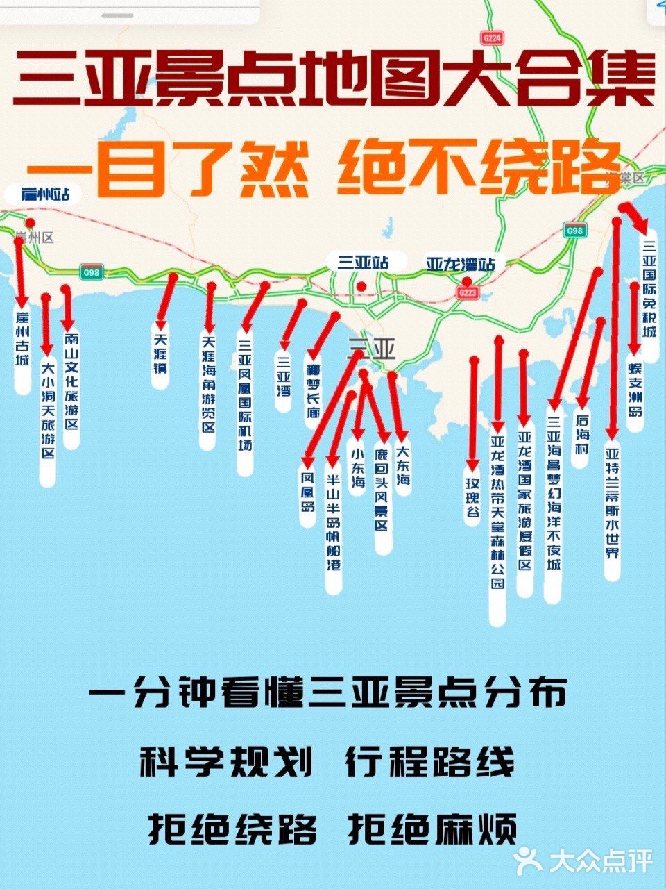 三亚旅游🔥|这张图包括99%的热门景点‼️‼️