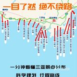 三亚旅游🔥|这张图包括99%的热门景点‼️‼️