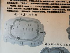 -遵义会议纪念馆