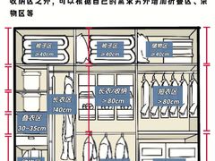 -居丽装饰空间设计(总部)