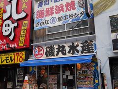 -道顿堀