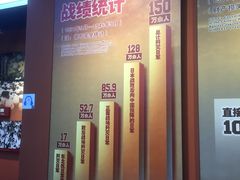 -中国人民抗日战争纪念馆