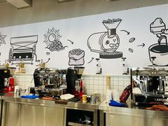 -王森咖啡西点烘焙培训(上海名厨中心店)