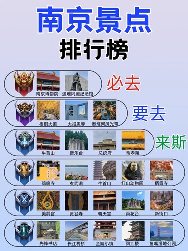 🍃姐妹们谁懂啊！南京真的太太太好逛了！！