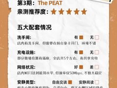-The PEAT Coffee(深业中城店)