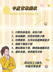 -香薇妮丝女子减肥院