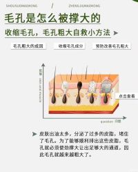-Fancy梵汐·轻奢量肤定制