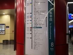 -王府井(地铁站)