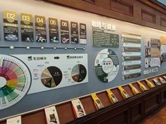 -比顿咖啡文化馆(升阳路店)