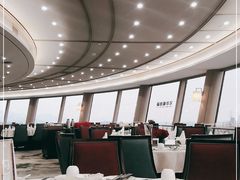 -国贸旋转餐厅(国贸广场店)