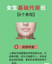 -Fundi张玉珊修身堂·indiba·BTL科技瘦身