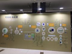 -苏州青少年科技馆