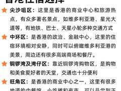 -尖沙咀