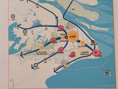 -上海城市规划展示馆