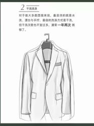 -香港大昌洋服定制(金中环店)