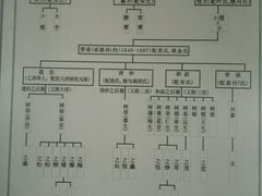 android_upload_pic-绮园景区