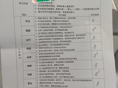 -童程童美少儿编程乐高机器人(汉阳校区)