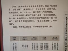 -历代帝王庙博物馆