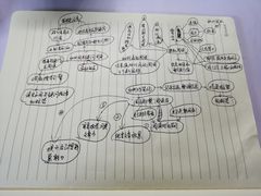 -青岛市图书馆