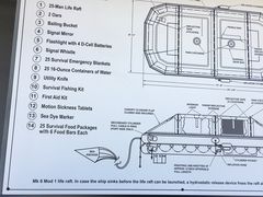 -中途岛号航空母舰博物馆