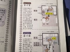-方所(华润万象城店)