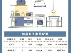 -居丽装饰空间设计(总部)