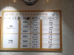 -星悦荟健身游泳(珠江新城店)
