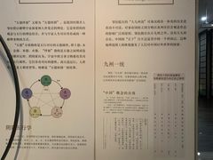 -齐文化博物馆
