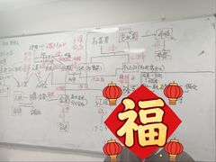 -戏精管理局·剧本杀·桌游·血染钟楼