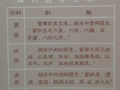-北京中医药大学-中医药博物馆