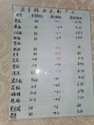 -瑞丝澜国际瘦身