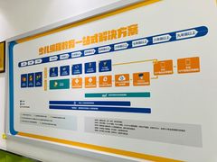 -童程童美·信息学竞赛·乐高机器人编程(龙华校区)