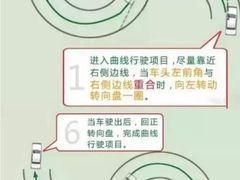 -兰剑驾校(汉阳校区)