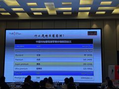 -上海龙之梦万丽酒店