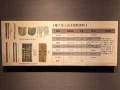 -巴音郭楞蒙古自治州博物馆