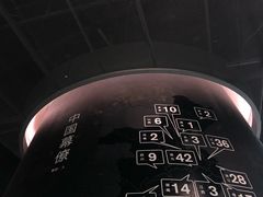 -张之洞与武汉博物馆