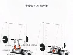 -INGYM(园区印象城馆)