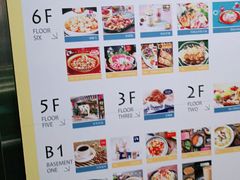 -德得轩烤涮一体自助餐厅(王府井店)