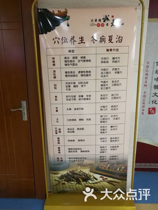 仁医堂名医馆(周家嘴店)图片 第20张