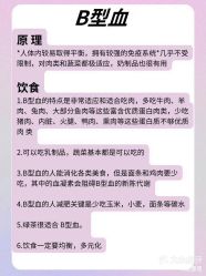 -瘦立方身材管理中心