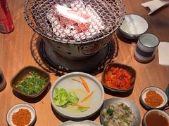 -烧肉达人•炭火烧肉(新天地店)