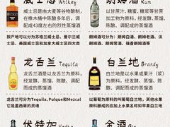 -MOSSO音乐酒吧·Live House(南京西路店)