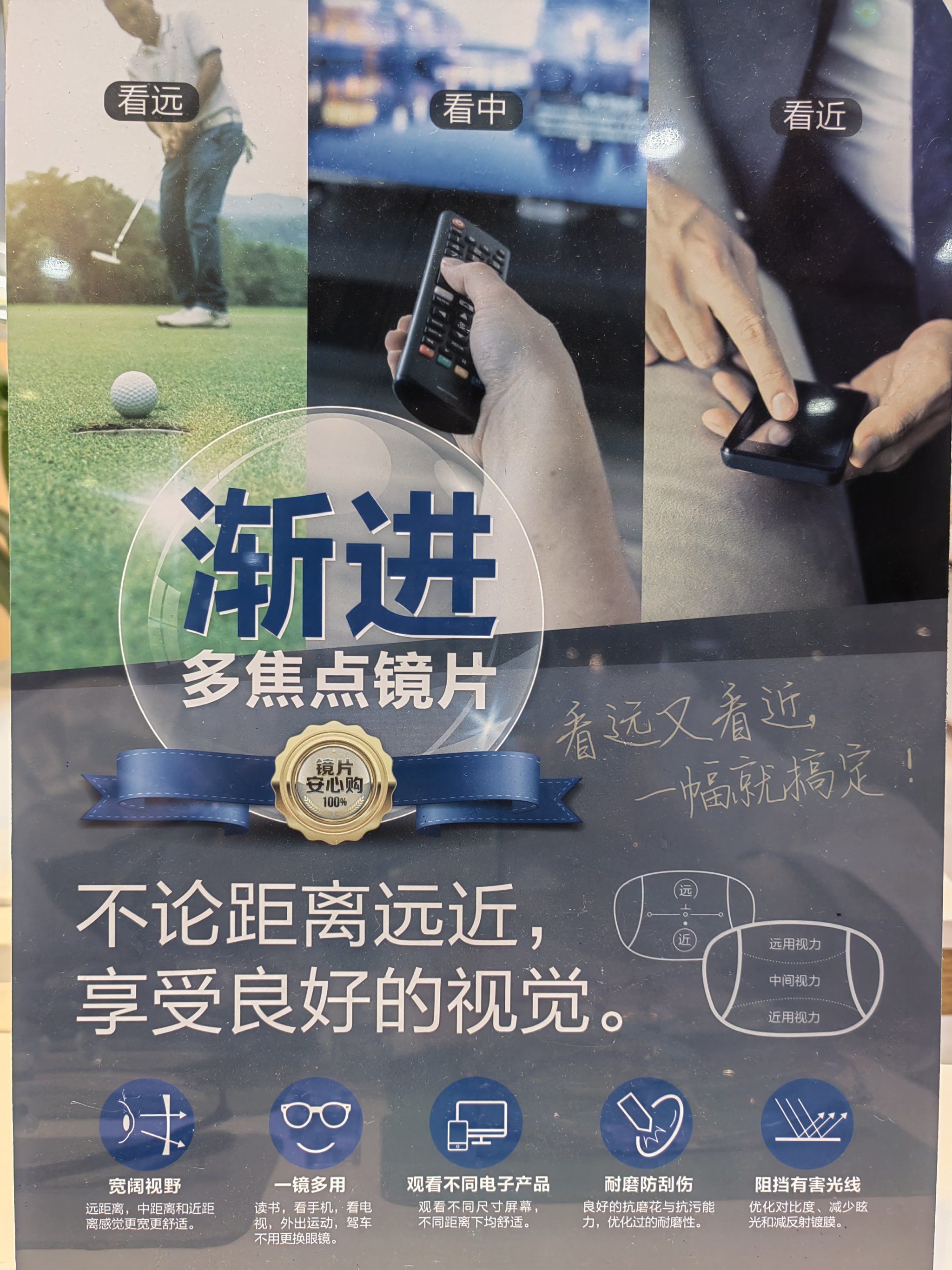 渐进多焦点眼镜