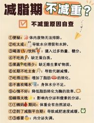 -Fundi张玉珊修身堂·indiba·BTL科技瘦身