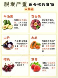 -Bollins波林丝•专研护发中心