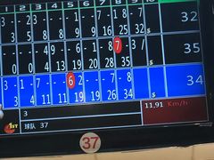 -广州保龄球馆(广州天河体育中心店)