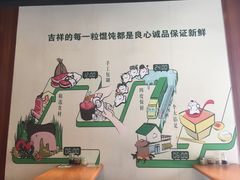 -吉祥馄饨(上海斜土店)