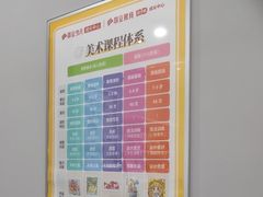 -昂立少儿成长中心(普陀星方汇校区)