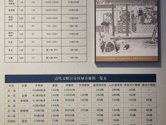 -保定直隶总督署博物馆