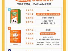 -万达广场(大明宫店)